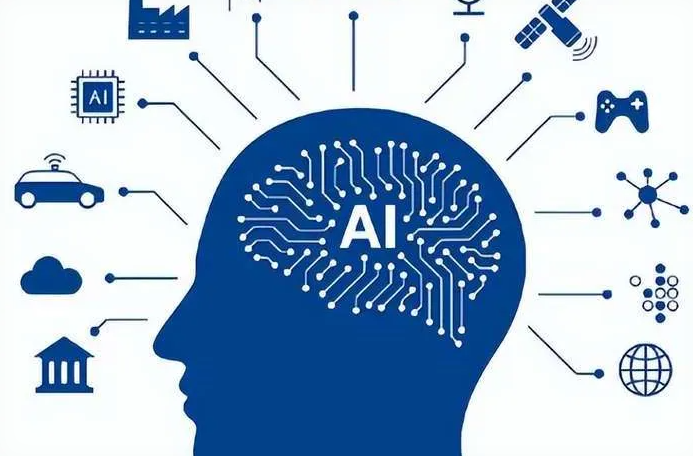 兴安盟优化企业行业发展机遇、挑战与前景整体分析