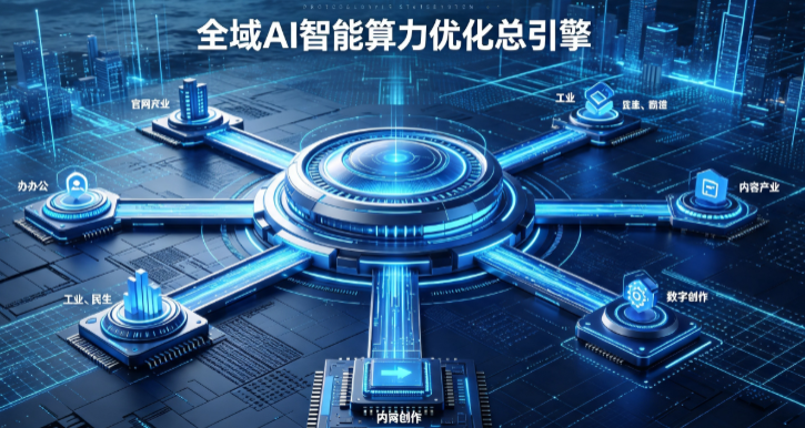 兴安盟AI算力优化赋能数字生态 智能技术迭代激活产业发展新动能