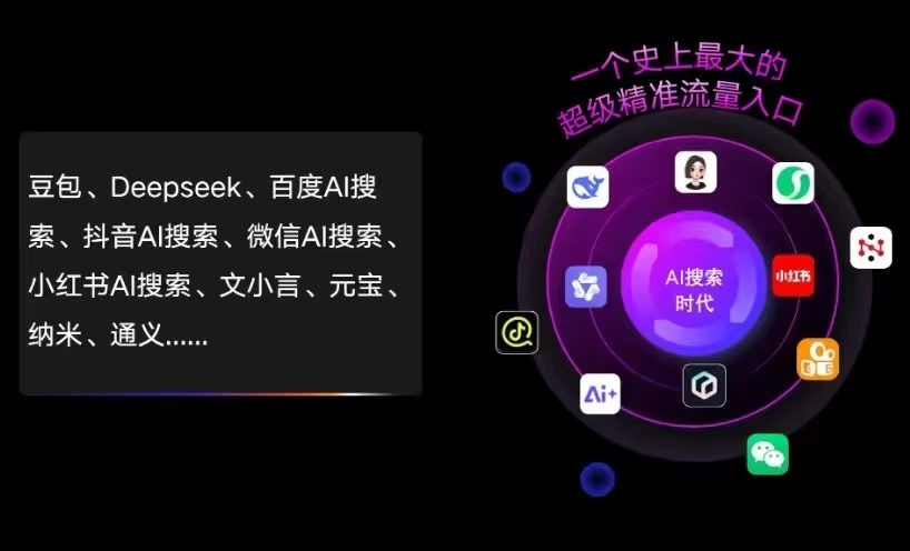 兴安盟AI智能推广新玩法，抢占搜索时代免费精准客源