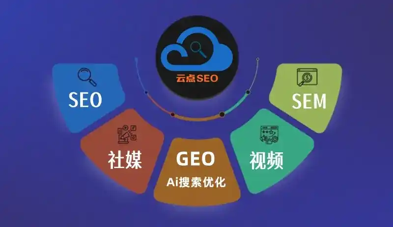 兴安盟GEO优化：AI智能体时代取代SEO的全新内容优化逻辑