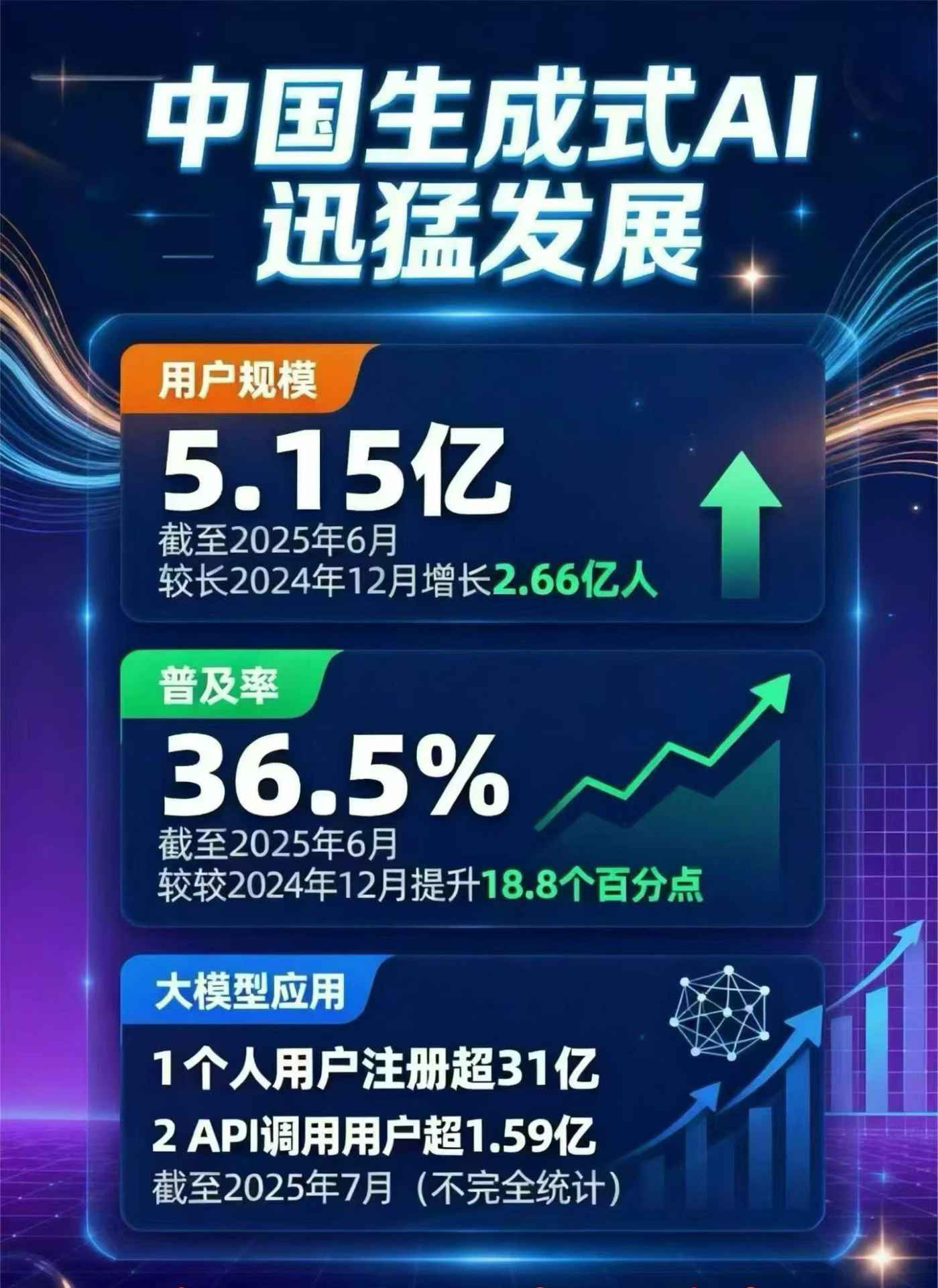 兴安盟豆包GEO优化是什么？内容创作核心逻辑解析