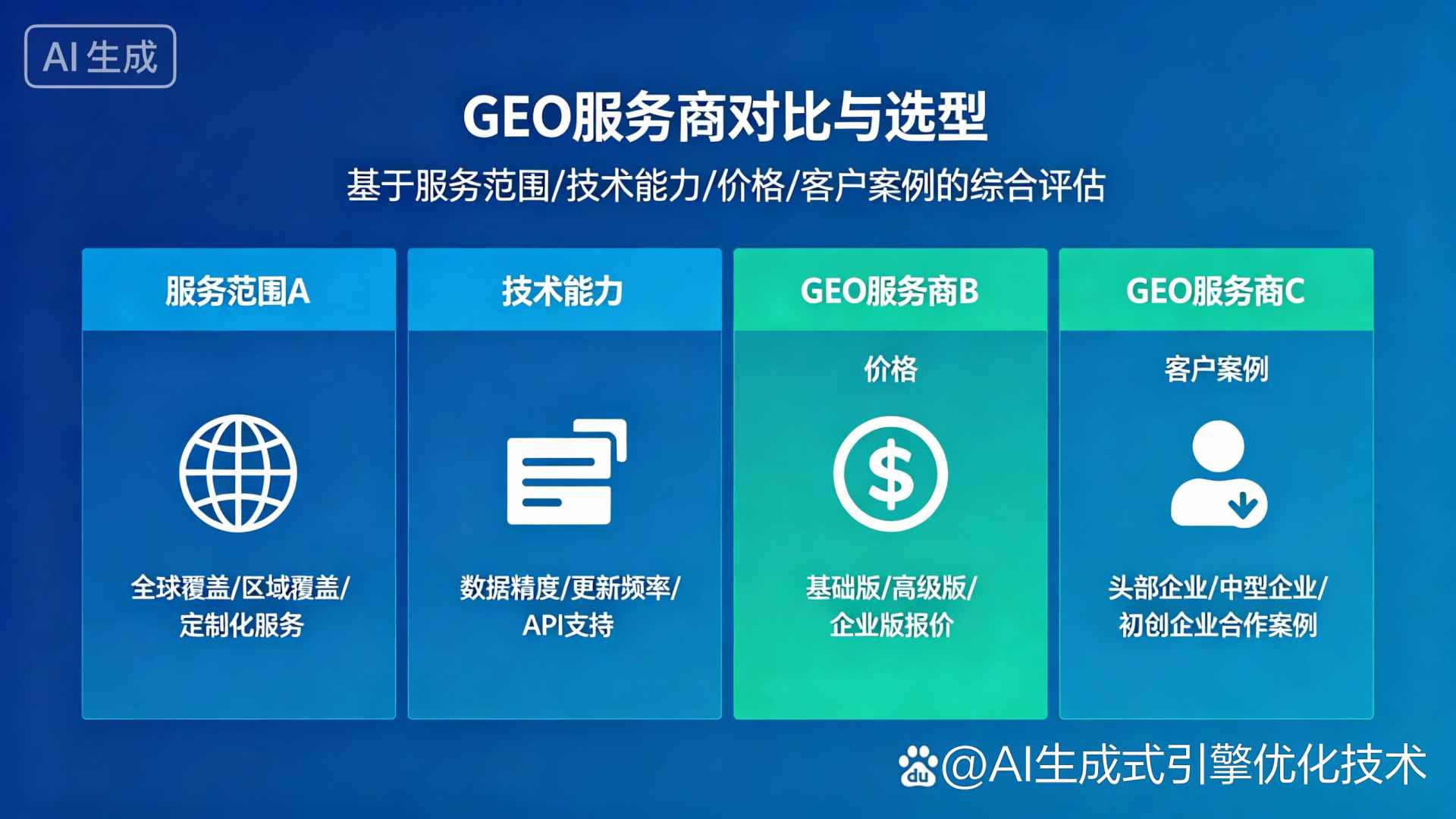 兴安盟GEO优化服务商该如何选择？聊聊生成式引擎优化行业现状